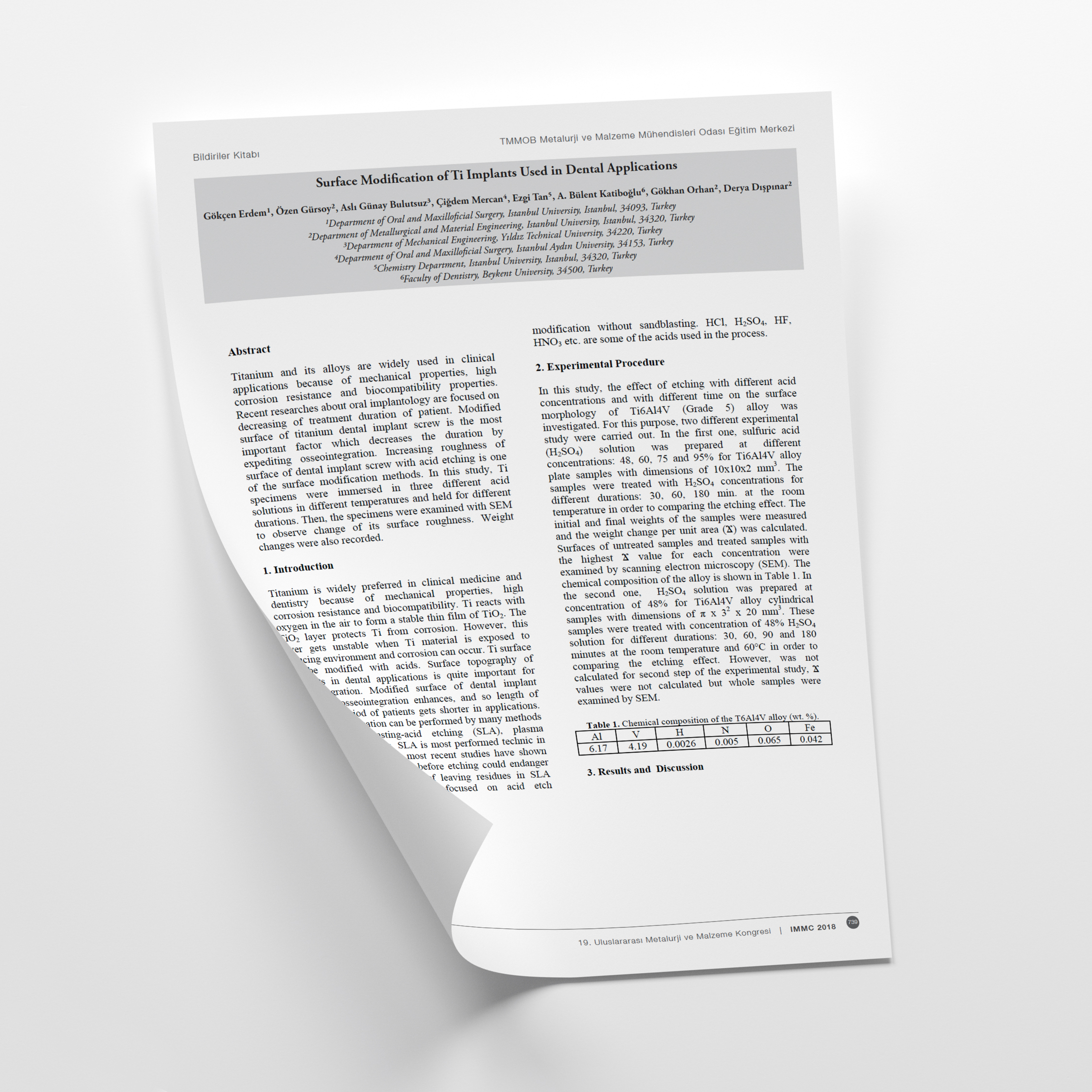 Surface Modification of Ti Implants Used in Dental Applications