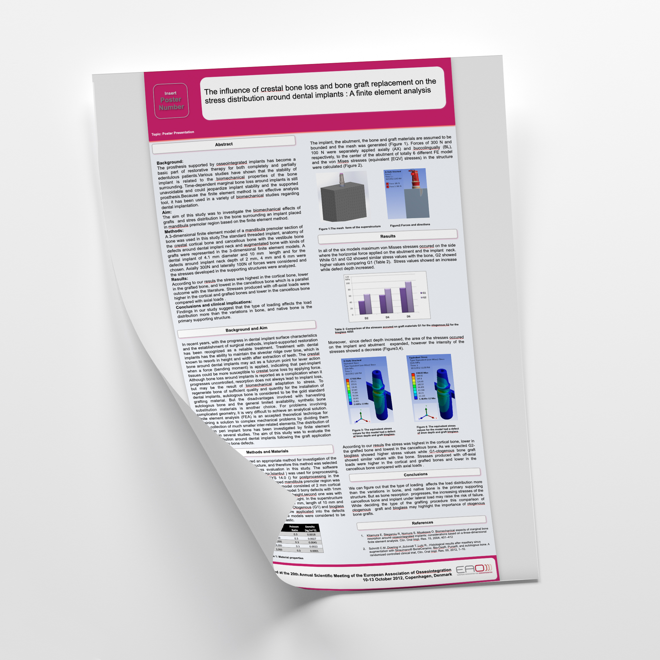The influence of crestal bone loss and bone graft replacement on the  stress distribution around dental implants : A finite element analysis