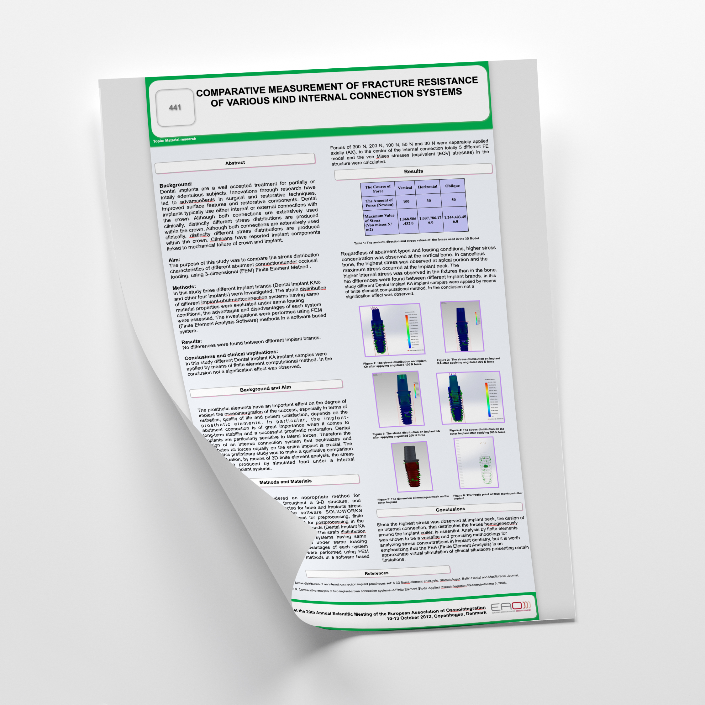 Comparative measurement of fracture resistance  of various kind internal connection systems