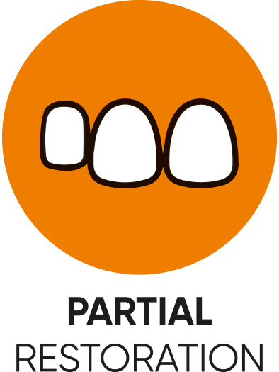 Screw-Retained Multi-Unit (Quatrofix) Abutments